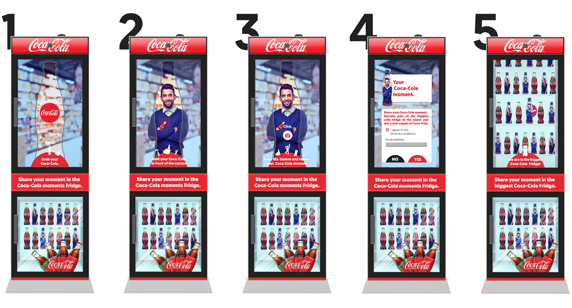 coca timeline website